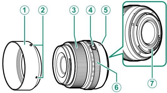 FUJIFILM X-T10 - Lens Parts - 1