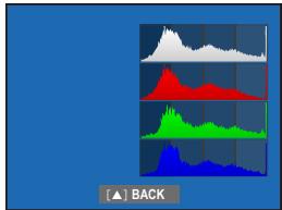 FUJIFILM X-T1 - Viewing Photo Information - 4