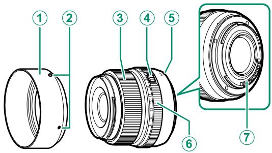 FUJIFILM X-T1 - Lens Parts - 1