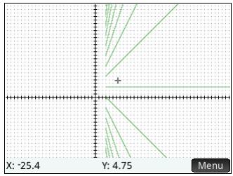 HP 11C - Application Graphiques avances - 3