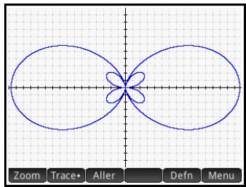 HP 11C - Exploration du graphique - 2