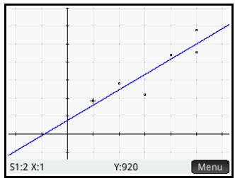 HP 11C - Trace d'un nuage de points - 1