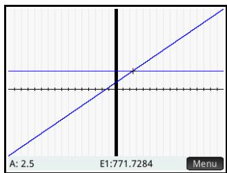HP 11C - Trace de l'équation - 3