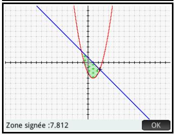 HP 11C - Pour trouver la zone signee entre les deux fonctions - 5
