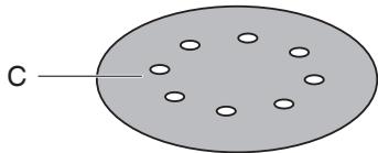 SKIL 7226 - 7455 - 12