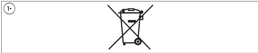 SKIL 7226 - plsi - 4