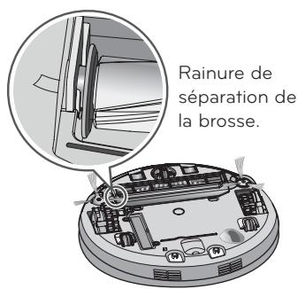 LG VR8600RB - Message sonore "veuillez vérifier la brosse. - 4
