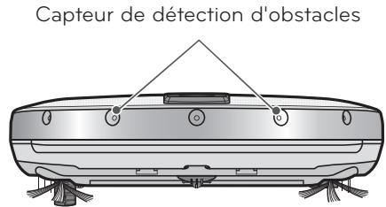 LG VR8600RB - Conseil - 12