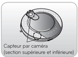 LG VR8600RB - Fonctionnalites de l'aspirateur ROBOT - 1