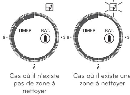 LG VR8600RB - Contrôle 2: - 1