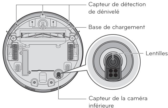 LG VR8600RB - Conseil - 14