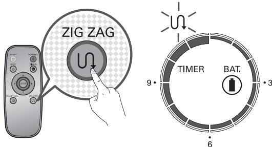 LG VR8600RB - Nettoyage en zigzag - 1