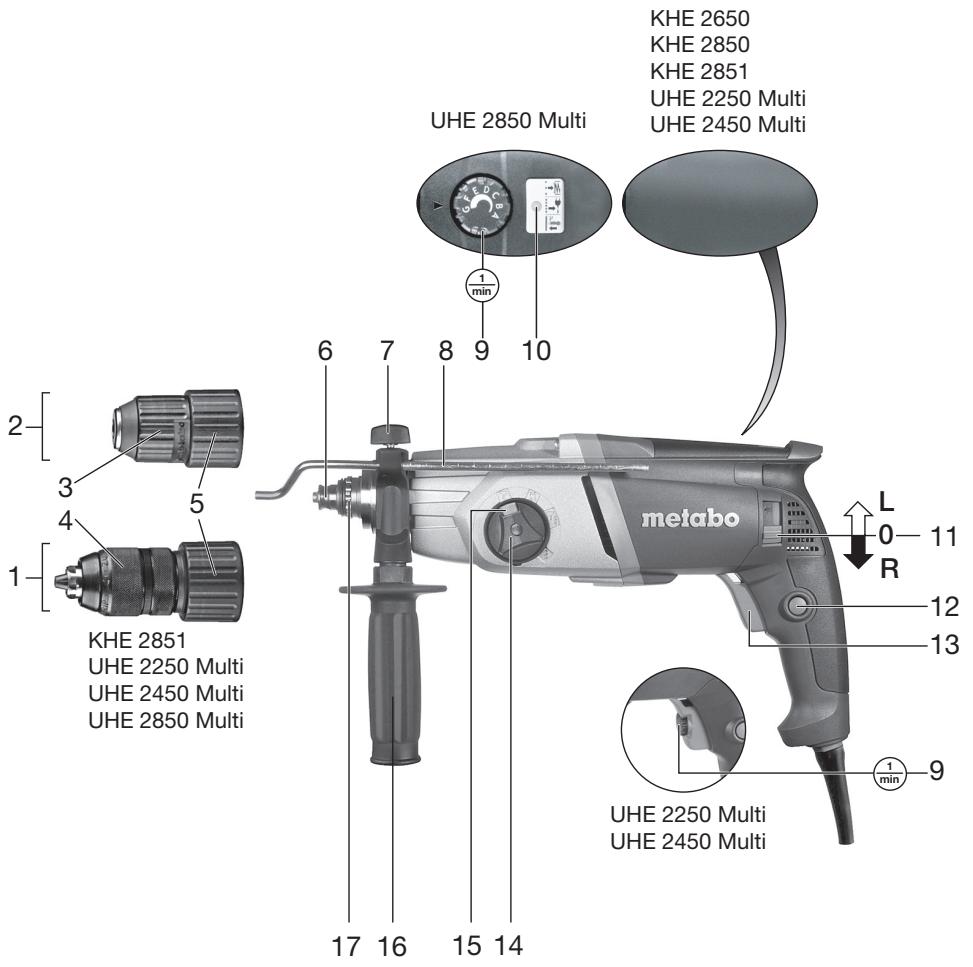 METABO SBE730 - 1