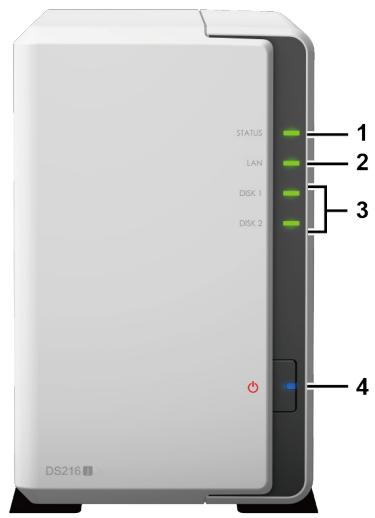 STATUS LAN DISK 1 DISK 2 1 2 3 4 DS216