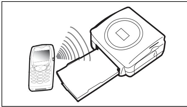 SAGEM EASY 270 - IMPRIMIR A PARTIR DE UN GSM FOTO - 1