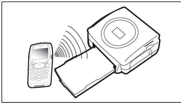 SAGEM EASY 160 - VON EINEM FOTO-HANDY AUS AUSDRUCKEN - 1