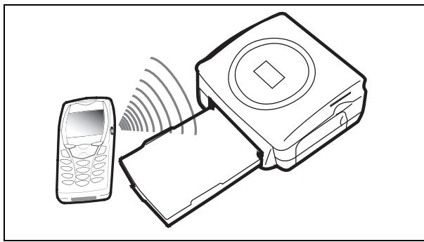 SAGEM EASY 160 - PRINTING FROM A GSM MOBILE PHONE CAMERA - 1