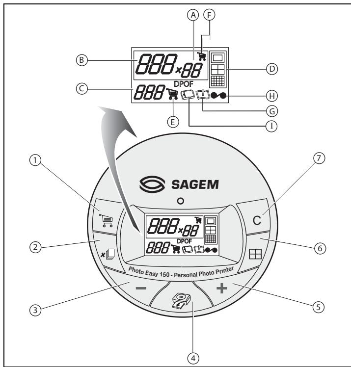 SAGEM EASY 255 - INTERFAZ USUARIO - 1