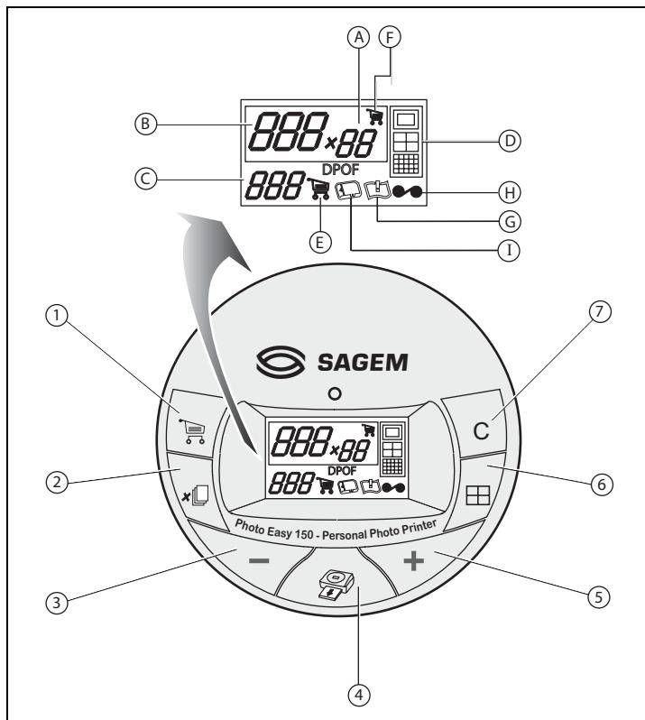 SAGEM EASY 255 - USER INTERFACE - 1