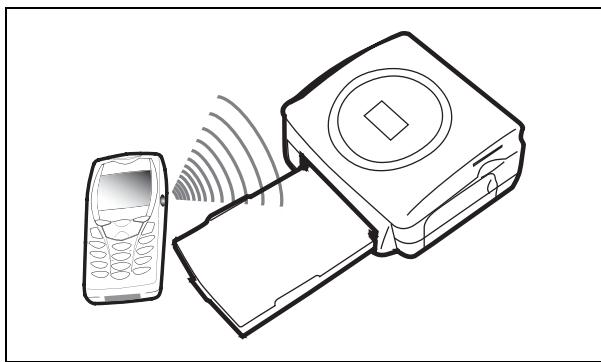 SAGEM EASY 255 - STAMPA A PARTIRE DA UN CELLULARGSM CON FOTOCAMERA - 1