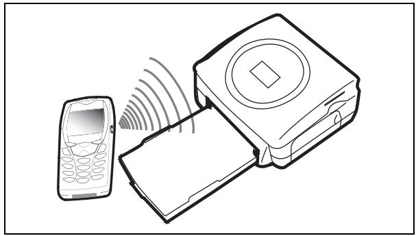 SAGEM EASY 150 - IMPRIMEZ À PARTIR D'UN GSM PHOTO - 1