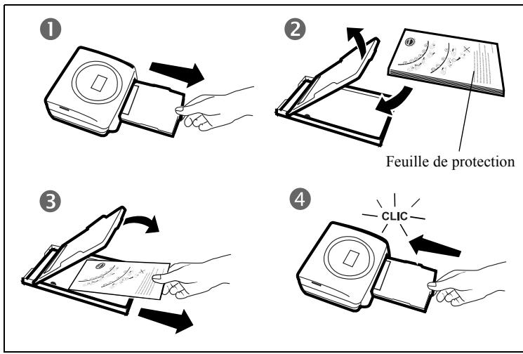 SAGEM EASY 150 - CHARGEMENT DU PAPIER - 1