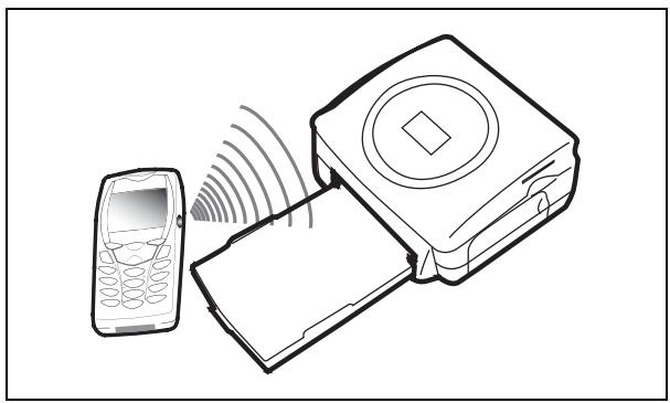 SAGEM EASY 150 - STAMPA A PARTIRE DA UN CELLULARE GSM CON FOTOCAMERA - 1