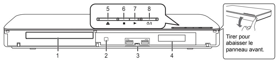 PANASONIC DMR-BWT850EC - Guide de référence de la commande - 2