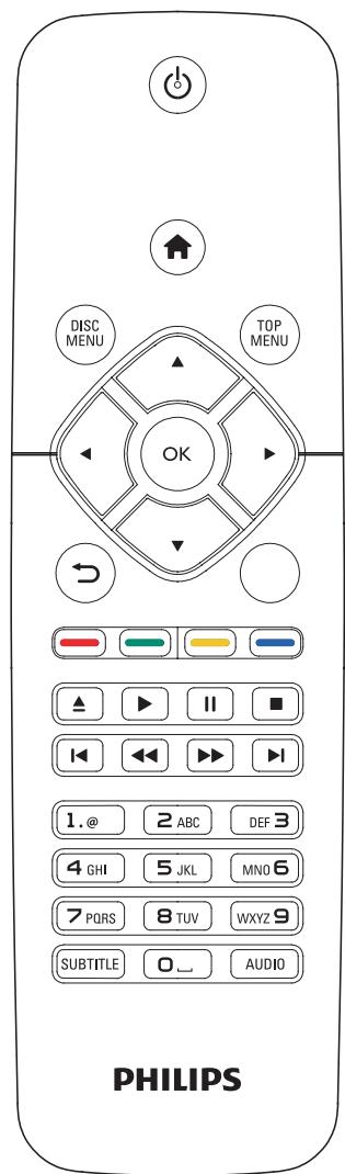 PHILIPS BDP2110 - Principales commandes de lecture - 1