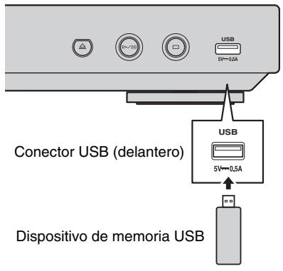 USB 5V=0.5A Conector USB (delantero) USB 5V=0.5A Dispositivo de memoria USB