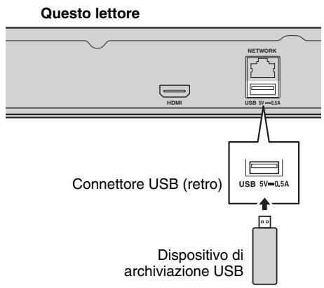 Questo lettore HDMI NETWORK USB 5V=0.5A Connettore USB (retro) USB 5V=0.5A Dispositivo di archiviazione USB