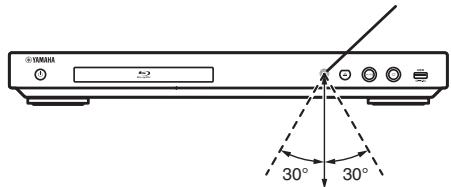 YAMA 52 30° 30°