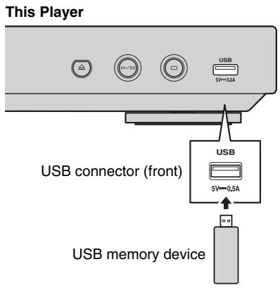 This Player USB 5V=0.5A USB connector (front) USB 5V=0.5A USB memory device