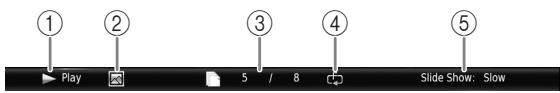 ① Play ② 5 / 8 ③ ④ Slide Show: Slow ⑤