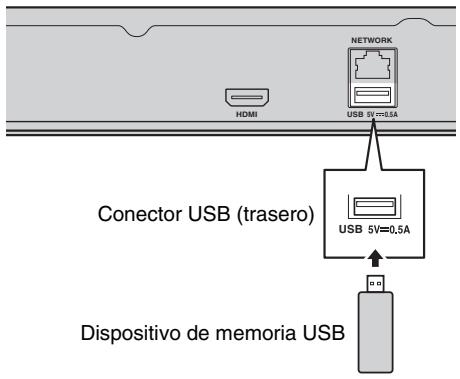 HDMI NETWORK USB 5V=0.5A Conector USB (trasero) USB 5V=0.5A Dispositivo de memoria USB