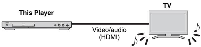 This Player Video/audio (HDMI) TV