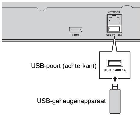 HDMI NETWORK USB 5V-0.5A USB-poort (achterkant) USB 5V-0.5A USB-geheugenapparaat