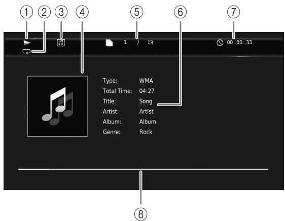 1 2 3 4 5 6 7 1 / 13 00:00:33 Type: WMA Total Time: 04.27 Title: Song Artist: Artist Album: Album Genre: Rock 8