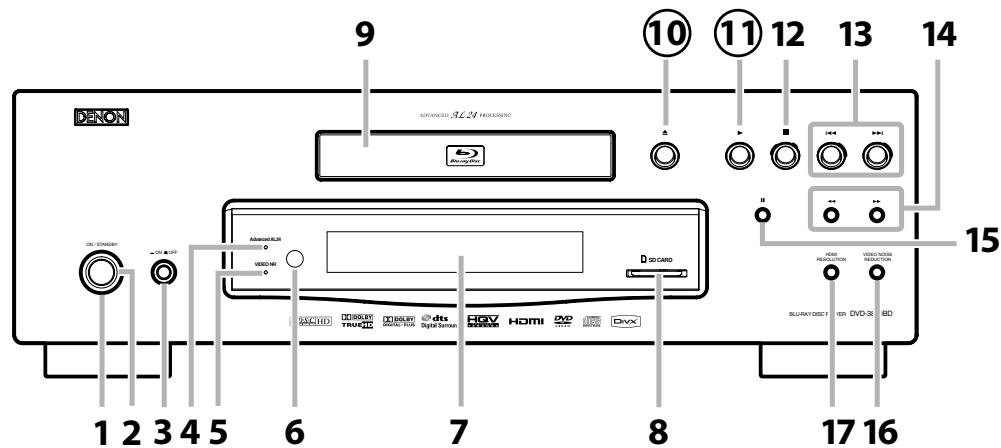 DENON 3930 - Panneau avant - 1