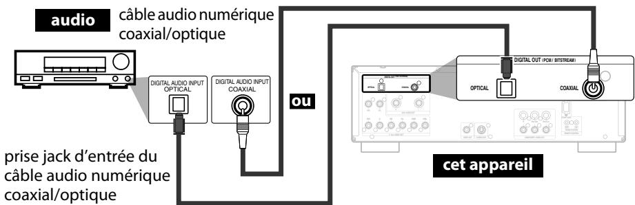 DENON 3930 - Remarque - 1