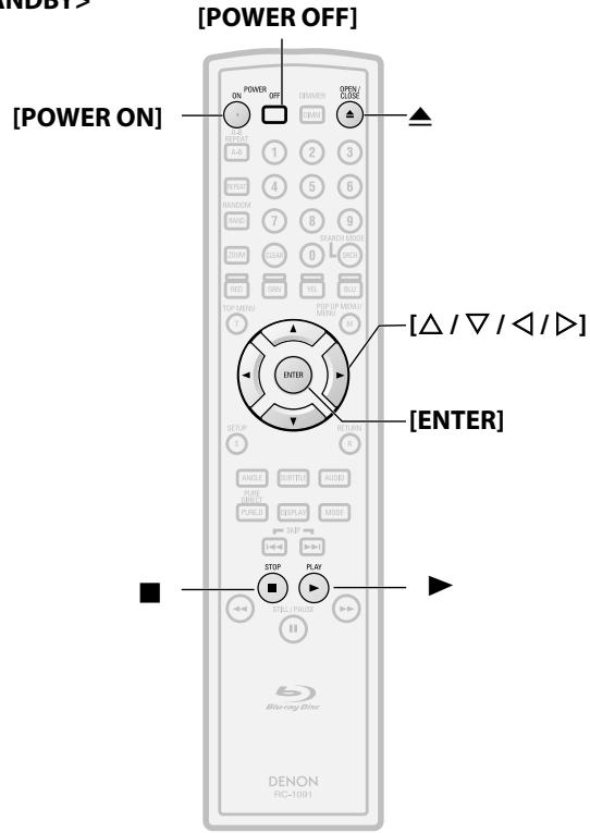 DENON 3930 - Lecture - 2