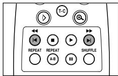 MARANTZ DV 4300 - General features - 1