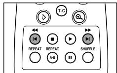 MARANTZ DV 6001 - Still Picture and Frame-by-frame playback - 1