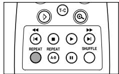 MARANTZ DV 6001 - Search - 1
