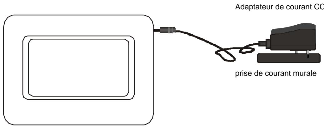 LENCO MES 211 - Premiers pas - 1