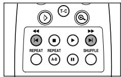 MARANTZ DV6600 - Still Picture and Frame-by-frame playback - 1