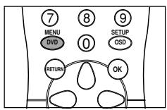 MARANTZ DV6600 - Title menus - 1