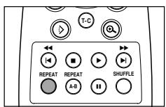 MARANTZ DV6600 - Shuffle - 2