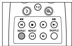 MARANTZ DV 4200 - Search - 1