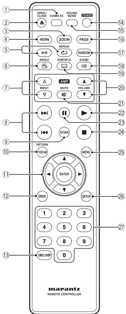 MARANTZ DV4003 - Fernbedienung - 1